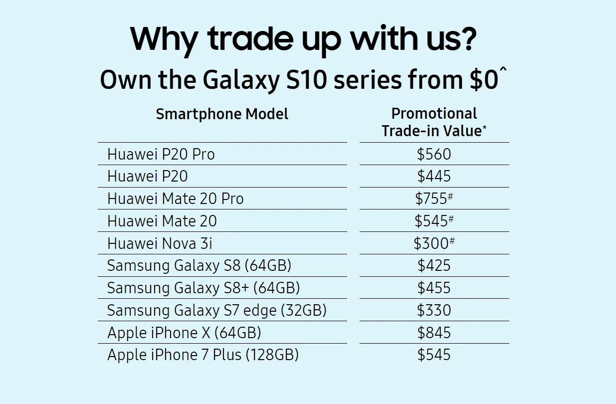 samsung-trade-in-huawei.jpg