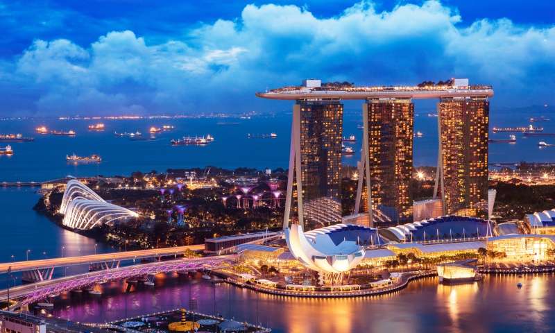 Du lịch Singapore hậu covid
